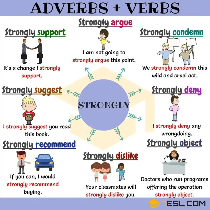 Quiz 2 verbs and adverbs