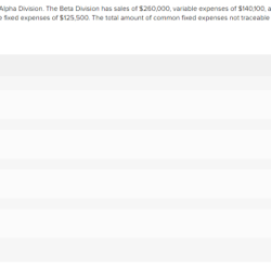 Has divisions east cook corporation two solved west revenues expenses following answer problem been