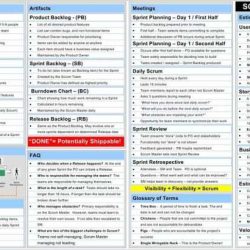 Agile mind algebra 1 answer key pdf