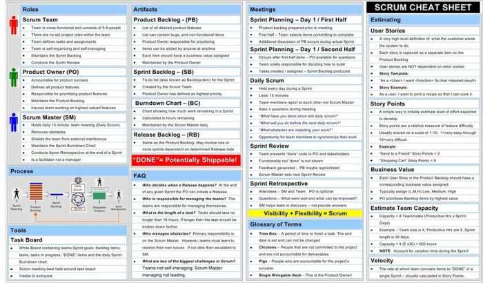 Agile mind algebra 1 answer key pdf