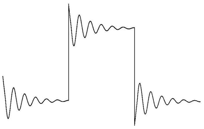 Dna analysis gizmo answer key